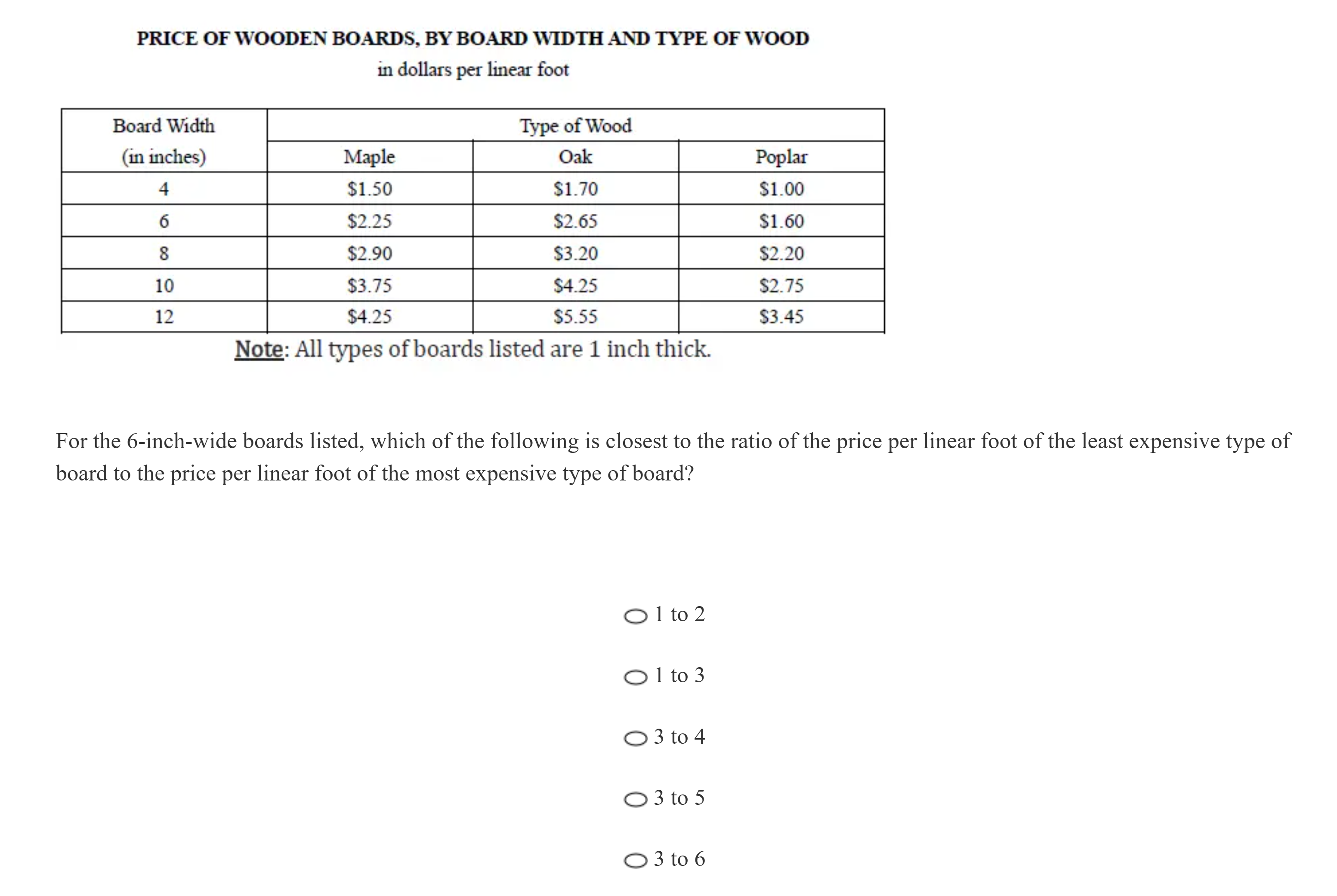 kmf math sprint practice